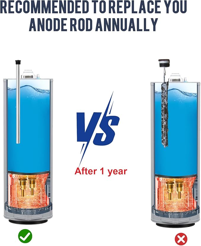Anode Rod for hot Water Heater(2 Pack) Water Heater Anode Rod.21.65 Inch Long, Compatible with Rheem, A. O. Smith, Giant, Protect The Water Tanks from Corrosion – 3/4NPT Thread