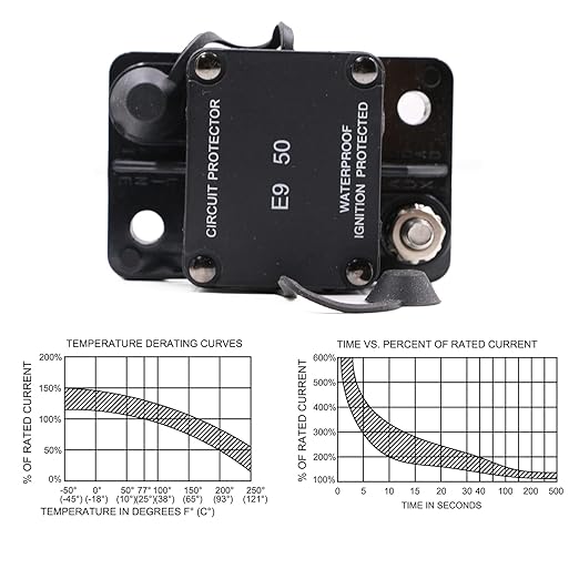 T1 50A Amp Automotive Circuit Breaker Auto Reset No Switch Button for Boat, Car Audio, Solar System, Battery Protection 12V-32V DC IP67