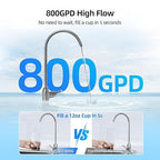 MlZUDO 800GPD Tankless Reverse Osmosis System, Mini 3:1 RO Water Filtration System, 8 Stage&36-Month RO System, NSF/ANSI 42&58&372 Certified Water Filter Under Sink, Smart LED Faucet