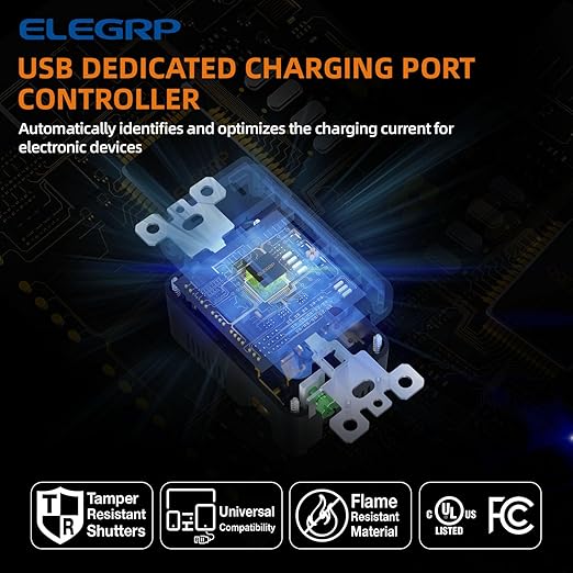 ELEGRP USB Wall Outlets, 20 Amp USB C Wall Outlets Receptacles, Outlets with USB A and C Ports, Tamper Resistant Receptacle, Wall Plate Included, UL Listed, 2 Pack, White