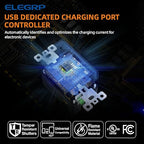 ELEGRP USB Wall Outlets, 15 Amp USB C Wall Outlets Receptacles, Outlets with USB A and USB C Ports, Tamper Resistant Receptacle, Wall Plate Included, UL Listed, 2 Pack, Black