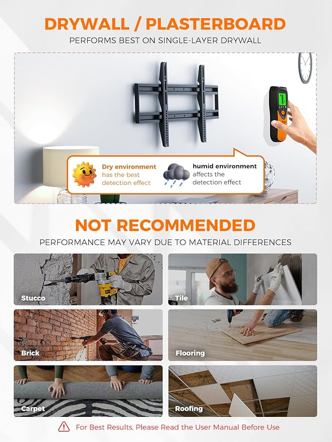 Mecurate Stud Finder Wall Scanner Sensor - 5 in 1 Electronic Stud with LCD Display & Audio Alarm for Wood AC Live Wire Metal Studs Detection Joist Pipe