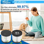 Leadaybetter 2 Pack Filter Replacement for Ryobi 18V ONE+ Wet/Dry Vacuum PCL733, PCL734, P3240, Also Compatible with HART 20-Volt 2-Gallon Wet/Dry Vac HPWD01B, Replace Part# A32VC05, A32RF08