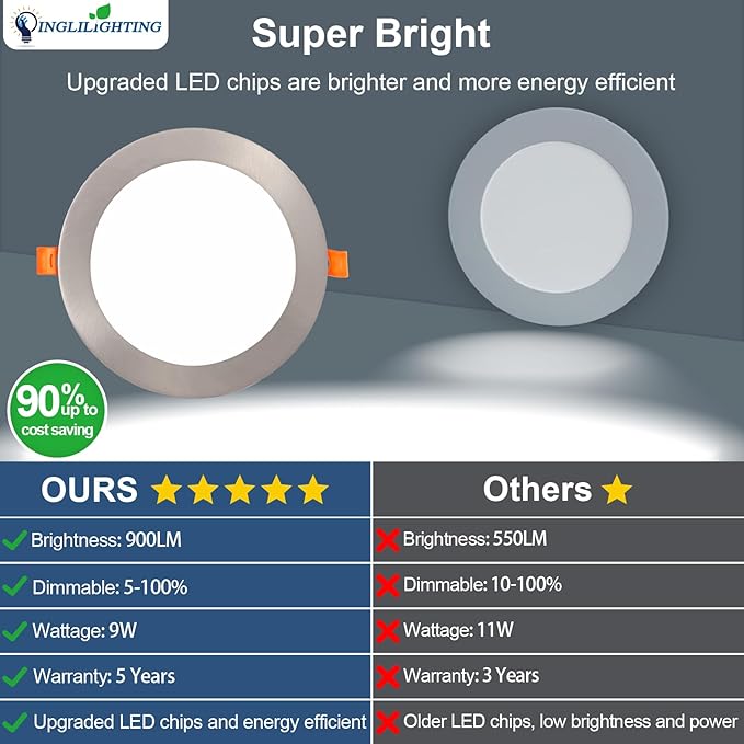 DLLT LED Recessed Ceiling Light: 24 Pack 4 Inch Brushed Nickel Recessed Lighting