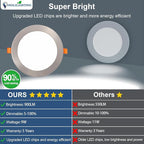 DLLT LED Recessed Ceiling Light: 24 Pack 4 Inch Brushed Nickel Recessed Lighting