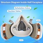 Reusable Respirator Mask with Filters - Respirator Mask for Chemical Gas Dust Mask for Painting Spraying Sanding Welding Woodworking