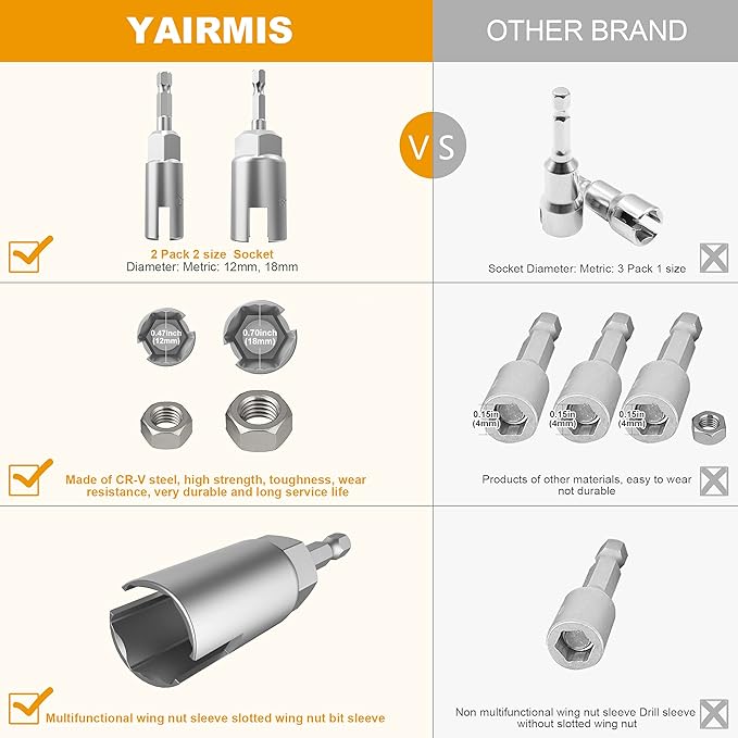 2 Pack 1/4" Hex Shank，Power Wing Nut Driver Set,Slot Wing nuts Drill Bit Socket Wrenches Tools Set, Drills Bits for Panel Nuts screws eye C hook bolt (2 Pack 2 Size （12mm,18mm）)