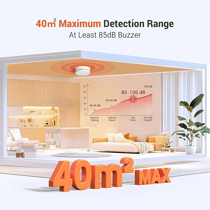 Jemay Smoke Detector Fire Alarms 9V Battery Operated with Photoelectric Sensor & Silence Button,10 Year Product Life Smoke Alarm Fire Detectors Easy to Install, UL217-9th Listed, 10 Packs