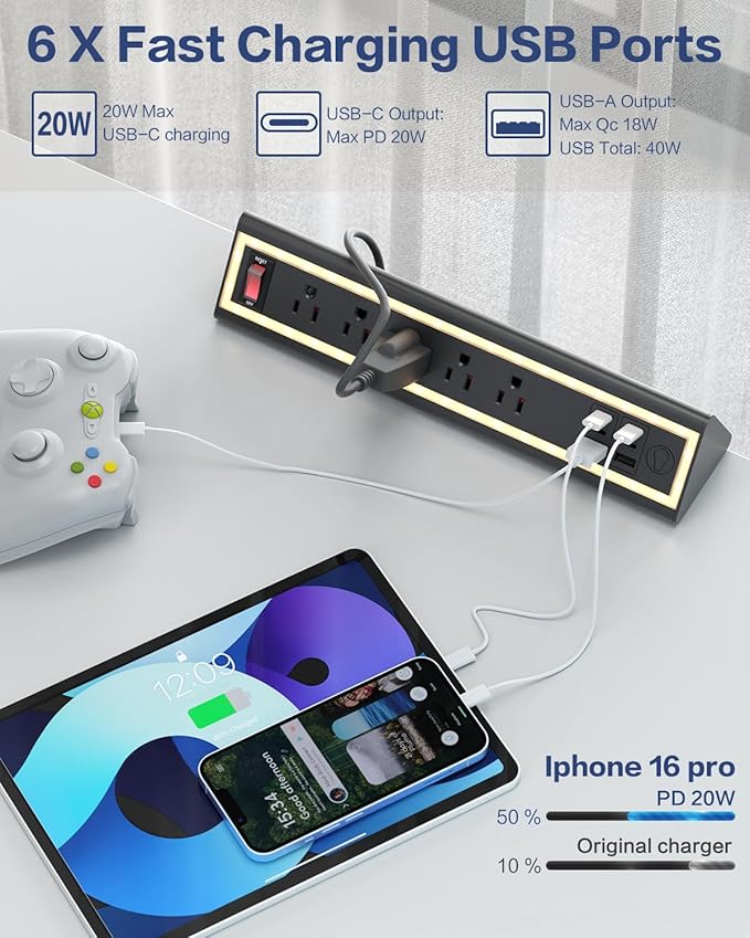 Desk Clamp Power Strip with Nightlight, 40W Fast Charging, 6FT Extension Cord, 4x20W USB-C & 2 USB Ports, 5 AC Outlets, Fits 1.69-Inch Table Edges