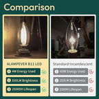 ALAMPEVER E26 LED Bulb 60 Watt, B11 Chandelier Light Bulbs, 5000K Daylight Candelabra LED Bulbs 12 Pack Candle Light Bulbs