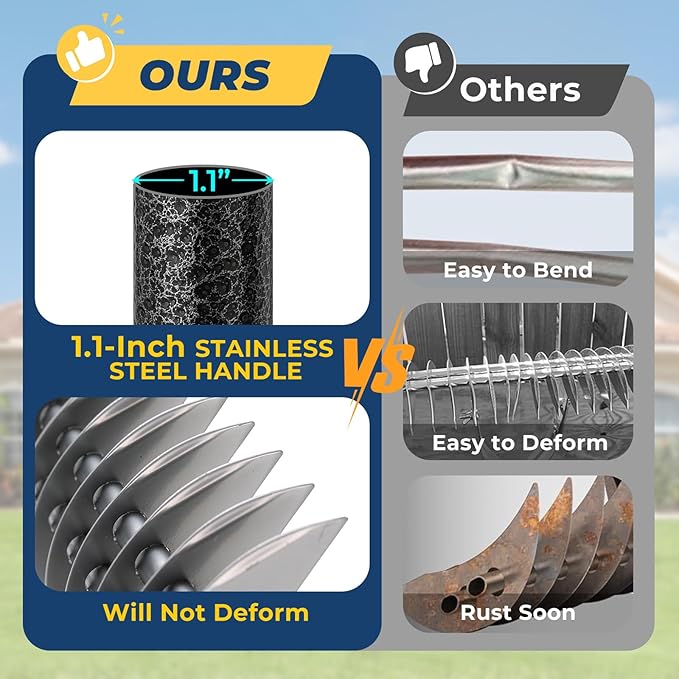 Rake, 51" Heavy Duty Metal Dethatcher Rake with 15" Wide Double-Edged Sharp Tines Thatch Rakes for Lawns,Dead Grass Removal,Soil Loosening,Lawn Care, Dethatching,Yard,Garden