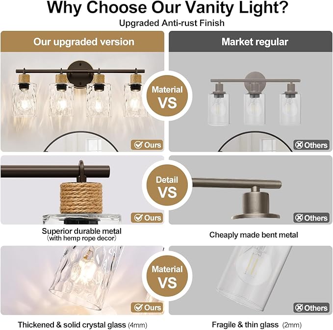 2025 Upgrade Bathroom Light Fixtures, 4-Light Coastal Vanity Lights with Crystal Glass Shade, Oil-Rubbed Bronze Bathroom Wall Lamp for Mirror Kitchen Hallway Cabinet