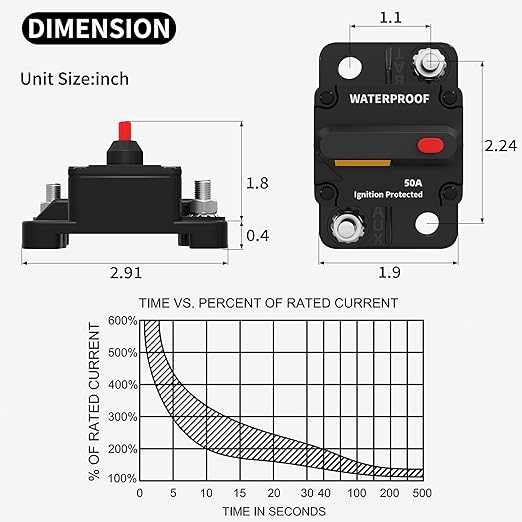 DaierTek 50 Amp Circuit Breaker 2-Pack with Transparent Cover Waterproof Marine Circuit Breaker 12V - 48V Resettable Inline Fuse Switch, 12 Volt 50A Breaker for Boat Trolling Motor Car Automotive