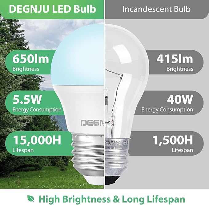 LED Refrigerator Light Bulb, 40W Equivalent, 120V, Fridge Light Bulb 5000K Daylight White, A15 Appliance Bulb 5.5W for Freezer, 650LM, E26 Standard Base, 120V, Non-Dimmable, 4 Pack