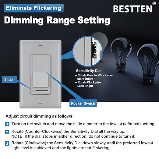 BESTTEN 2 Pack Dimmer Wall Light Switch, Compatible with Dimmable LED, CFL, Incandescent and Halogen Bulb, Single Pole or 3-Way Dimmer Switches, 120VAC, Decorator Wall Plate Included, Gray, UL Listed
