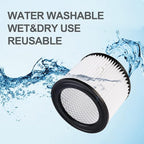 Shop-Vac High Performance 90398 Cartridge Filter, Fits Most 4 Gallon and less Shop-Vac Wet/Dry Vacuums, High Efficiency Nanofiber Filtration Paper, PET and Reusable, 2 Pack