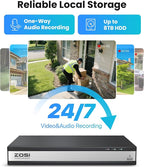 ZOSI C220 16CH 4K PoE Home Security Camera System, 16 Channel 4K 8MP NVR with 4TB HDD for 24/7 Record, 10 x 4MP(1440p) QHD 2.5K Dome IP Cameras Outdoor Indoor, Smart AI Human Detection, Two-Way Audio