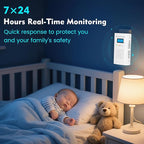 4 Packs Plug in Carbon Monoxide Detector, Gas and Carbon Monoxide Detector, Natural Gas Detectors for Home/Apartment/RV/Camping, with Battery Backup