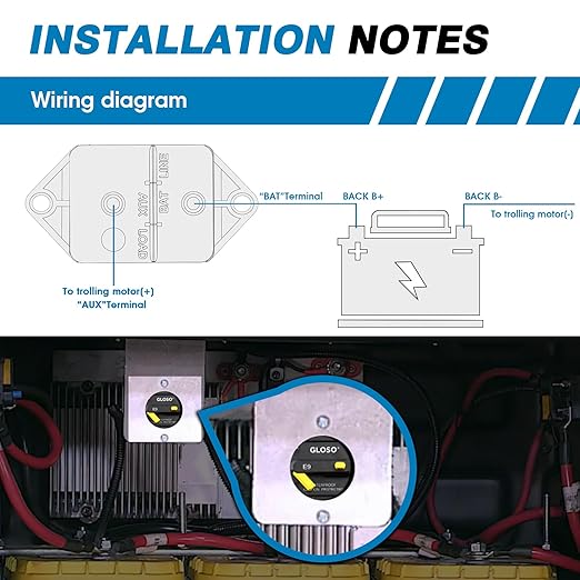 GLOSO Circuit Breaker 25A Marine Panel Mount Automotive RV E9F 90° (1/4" Stud, 25 Amp)