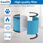 90304 Replacement Filter Compatible with Shop-Vac Shop Vac 90304, 90350, 90333,903-04-00, 9030400,fits most 5 Gallon and above Wet/Dry Vacuum Cleaners (2 Pack blue)