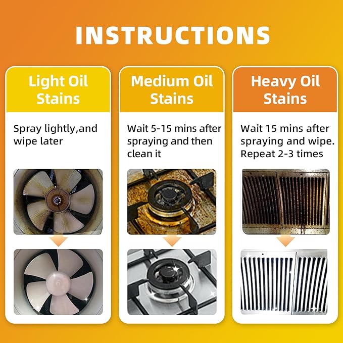 Jocecury 500ml Powerful Kitchen Degreaser Foam Spray – Multipurpose Grease Remover for Pots, Pans, Countertops & Appliances with 2-in-1 No-Rinse Dual Spray Nozzle (Lemon)