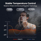 FOGATTI Natural Gas Tankless Water Heater Indoor - Max 7.5 GPM 170,000 BTU, CSA Certified Compact Design On Demand Instant Hot Water Heater - Instagas Comfort 170S Series