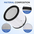Replacement Cartridge Filter Compatible with Shop Vac Filter 90304 90350 90333 90344 90585,Fits Most 5 Gallon and Above Wet/Dry Vacuum Cleaners(1+1+2+1)
