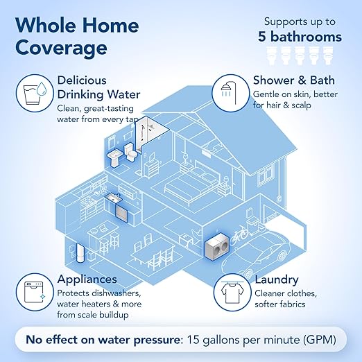 Whole Home Water Filtration System - Removes Chlorine, Chloramine, Sediment, Silt, Debris, VOC’s, and More - Get Softer Skin & Hair With Better Tasting Water - Easy Installation