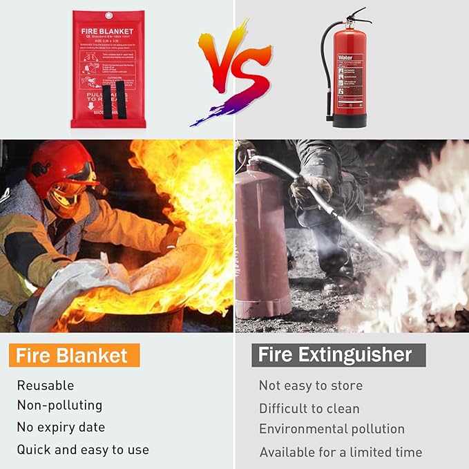 Mondoshop Emergency Fire Blankets for Home Kitchen Emergency Fire Blankets for Camping, Picnic, Fireplace, School, Grill, Car, Office, Warehouse