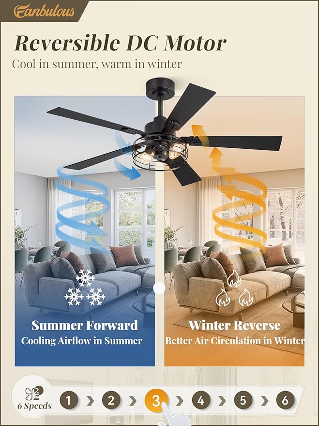 1 Pack Farmhouse 48 Inch Ceiling Fans with Lights, Black Industrial Caged Ceiling Fans for Bedroom Living Room, Double-Sided 5 Blades Rustic Ceiling Fan-Black