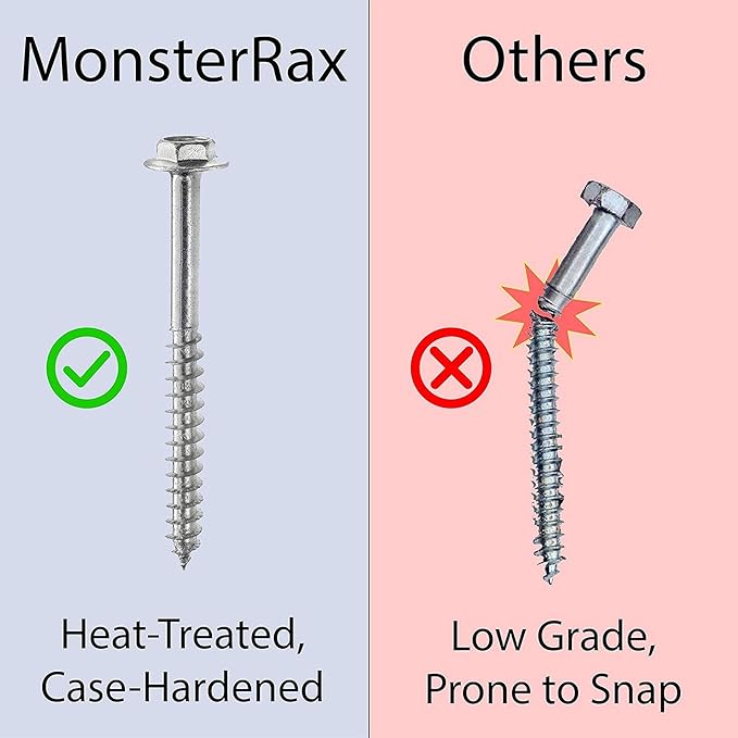 MonsterRax Overhead Garage Storage Racks 3x8’ Ceiling Mounted Shelving, Adjustable Hanging Organizer, Heavy Duty Steel, Holds 500 Pounds, Color: White, Adjustable from 24"-45" off the Ceiling