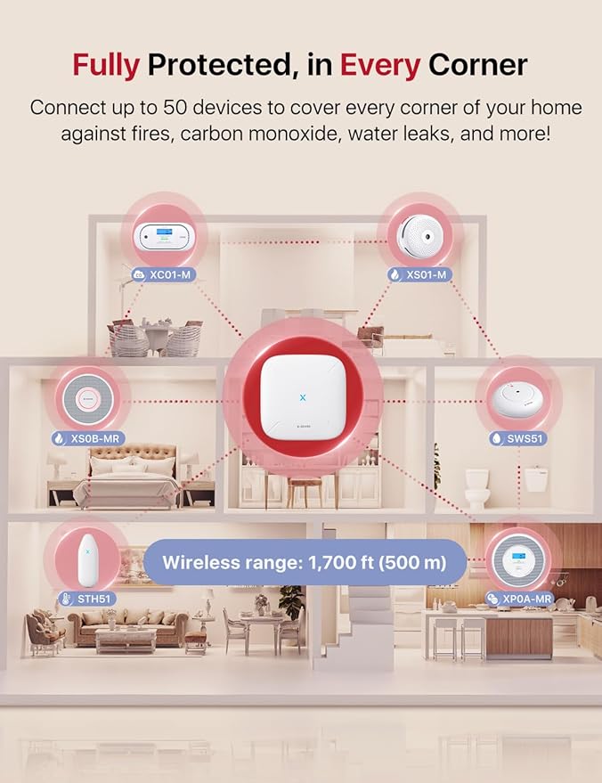 X-Sense Smart Smoke Detector with Voice Alerts and 17 Locations, Wi-Fi Smoke Alarm with SBS50 Base Station (Not Included), Test from APP, Wireless Interconnected Fire Alarm, Model XS0B-MR, 1-Pack