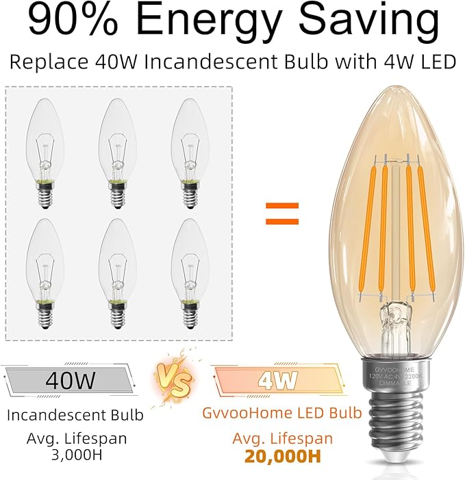 E12 Candelabra Bulb 40 watt Equivalent, E12 LED Bulb Dimmable Chandelier Light Bulbs, 2200K Amber Warm, B10 Candle Light Bulb, 90+CRI, 400LM, Amber Glass Finish, 12 Pack