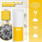 EXPRESS WATER FLTWH2045CGS1 Whole House Replacement Water Filter Set, 3 Count (Pack of 1), White