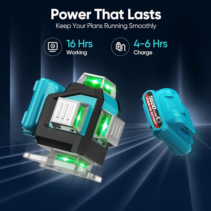 Elikliv Laser Level 360 Self Leveling, 200Ft Green Laser Level Lines Tool, 4x360° Cross Line Laser, Self Leveling Laser Level for Construction＆Picture Hanging, Rechargeable Batterie(16Hrs)