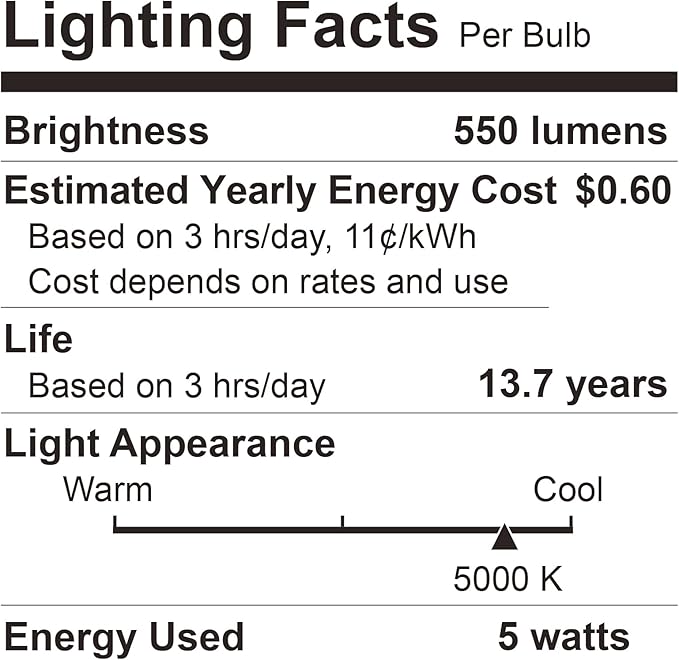 BUBO A19 LED Light Bulbs, 40 Watt Equivalent LED Bulbs, Daylight 5000K, 550 Lumens, E26 Standard Base, Non-Dimmable, 5W Daylight LED Bulbs for Bedroom Living Room Home Office, 24 Pack