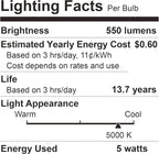 BUBO A19 LED Light Bulbs, 40 Watt Equivalent LED Bulbs, Daylight 5000K, 550 Lumens, E26 Standard Base, Non-Dimmable, 5W Daylight LED Bulbs for Bedroom Living Room Home Office, 24 Pack