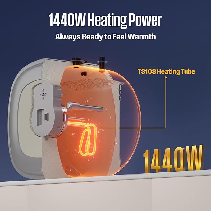 Westinghouse 8 Gallon Electric Mini Tank Water Heater, 120V, 1440W Instant Hot Water for Point of Use, Compact Under Sink & RV Design, Easy Wall/Floor Mount, UL Listed (Gray)