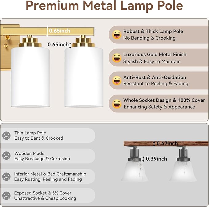 4-Light Bathroom Light Fixtures, 27" Modern Vanity Lights Over Mirror with Milky White Glass Shade, Gold Wall Sconce, Classic Wall Light Fixture for Mirror Living Room Cabinet Bedroom Porch Kitchen