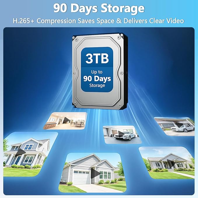 【130° Wide Angle】 Outdoor Wired Security Camera System, Wired Cameras for Home Security, Home POE Video Surveillance Systems, Surveillance DVR Kits