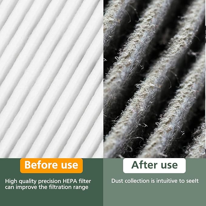 DCV580H DCV581H Vacuum Replacement Filter for DEWALT 20V MAX Wet/Dry VAC DCV580H (Cordless) DCV581H DCV5801H Portable Shop Vac Vacuum 2 Gallon Tank Capacity, Washable and Reusable Hepa Filter, 2 Pack