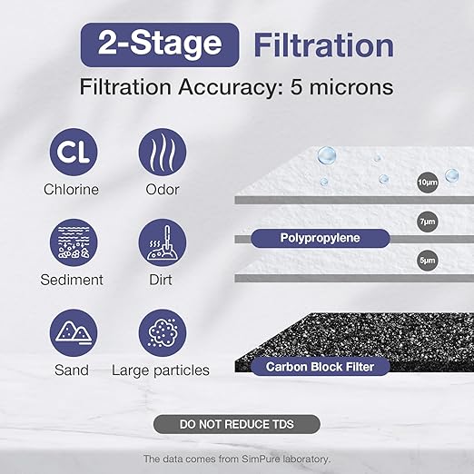 SimPure Whole House Water Filter System, 2 Stages Clear Home Water Pre-Filtration with Carbon and Sediment Filters, Reduce Odor, Chlorine, Taste, Iron, Lead, 1" NPT Brass Port, BPA Free(DB10C-2)