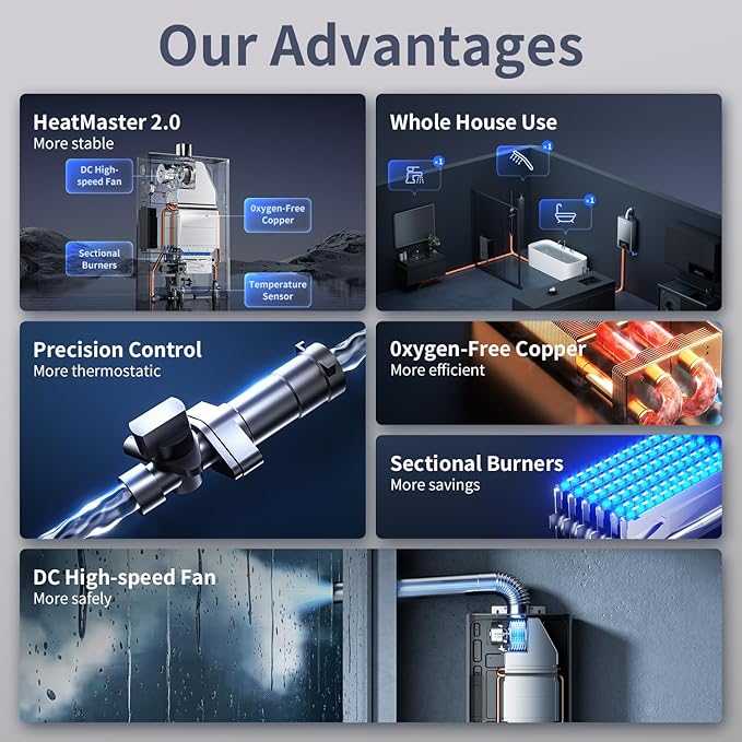 Ranein Propane Gas Tankless Water Heater, Indoor Max 3.6 GPM, 80,000 BTU Instant Hot Water Heater