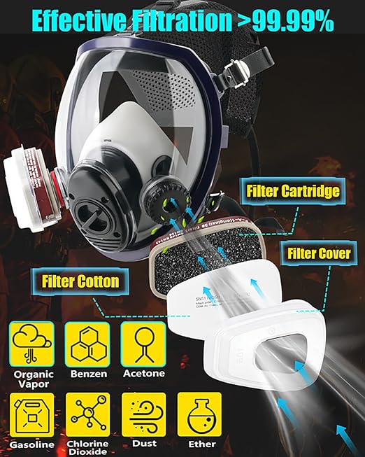 Gas Masks Survival Nuclear and Chemical, Gas Mask with 40mm Activated Carbon Filter, Full Face Respirator Mask with 6001 Filter for Chemicals Organic Vapor Dust Smoke Painting Spray Welding