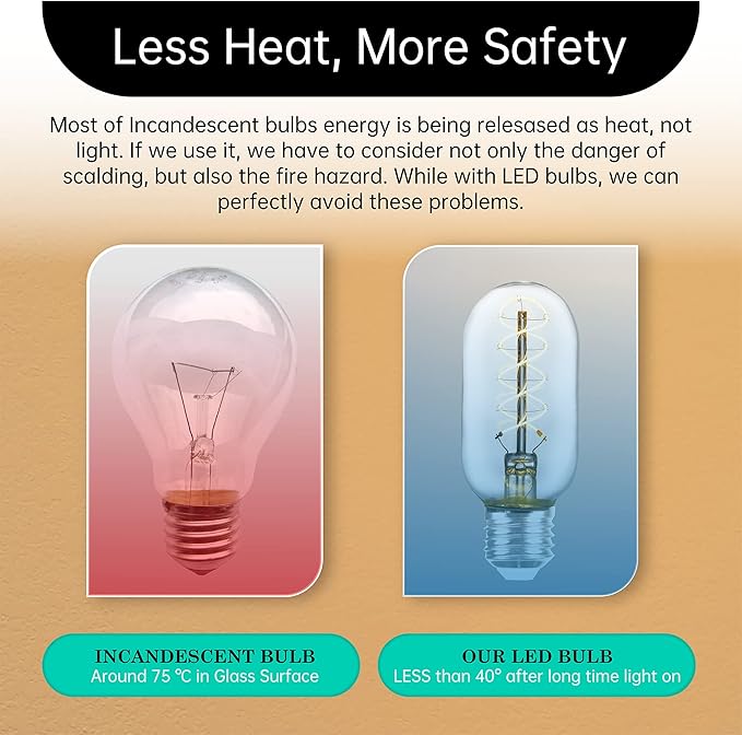 AMDTU Non-dimmable Edison Bulbs 40 Watt 2700K Soft White, Super Thin Spiral Filament Vintage LED Light Bulbs 2 Pack, T45 Incandescent Tubular Bulb 40W Equivalent, Clear Glass 4W 120V E26 Base