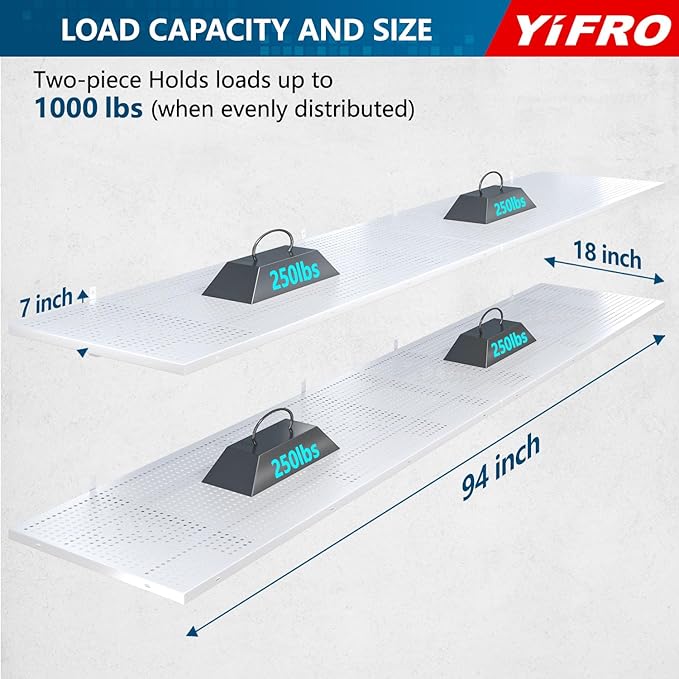 4-Pack 1.5x4ft Heavy Duty Garage Wall Shelving, 1000 lbs Load Capacity, Garage Shelving Wall Mounted, Storage Rack with Hooks, White