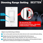 BESTTEN 10 Pack Dimmer Light Switch, Single-Pole or 3-Way Dimmer Switches, 120V, Compatible with Dimmable LED, CFL, Incandescent and Halogen Bulbs, Decorator Wallplate Included, UL Listed, White