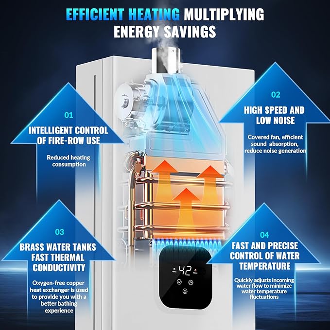 Propane Tankless Water Heater, 4.21GPM 16L Indoor,Constant propane water heater,Instant Hot Propane Gas Water Heater with Fahrenheit Digital Display,Multi-Protection
