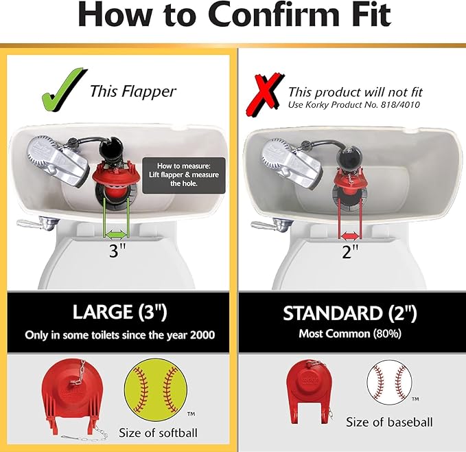 Korky 3060BP Universal Toilet Flapper Replaces Most Large 3-Inch Flappers - Long Lasting Rubber - Easy to Install - Made in USA, Red
