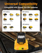 DCB112 20V MAX Battery Charger Replacement for Dewalt Battery Charger, Compatible with Dewalt 12V-20V Battery